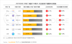 以至是“文生图”“图生图”内 